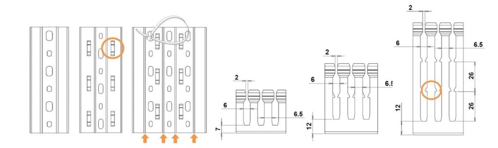 Euroduct CP/ID 2015 improvement diagram